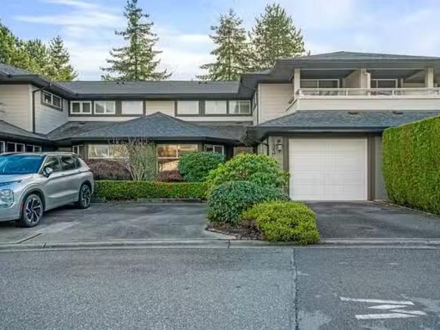 Condo for sale in Surrey, British Columbia