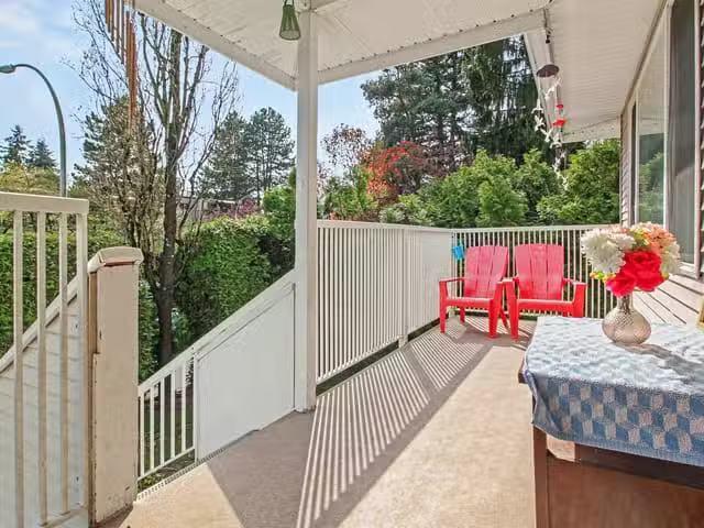 Condo for sale in Surrey, British Columbia