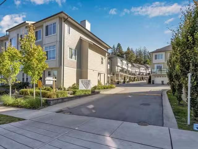 Condo for sale in Surrey, British Columbia