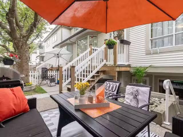 Condo for sale in Surrey, British Columbia
