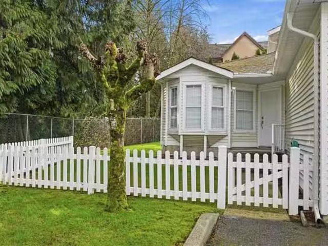 Condo for sale in Surrey, British Columbia