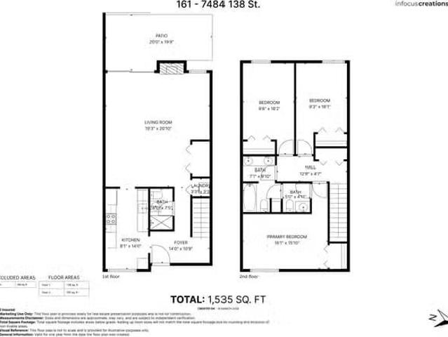 Condo for sale in Surrey, British Columbia
