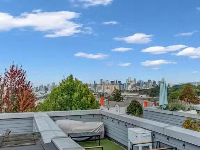 Condo for sale in Vancouver, British Columbia