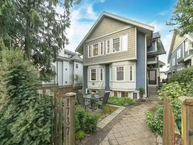 Condo for sale in Vancouver, British Columbia