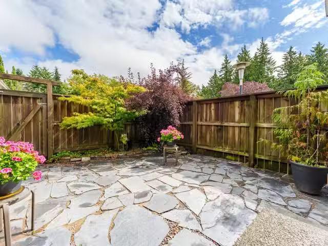 Condo for sale in Vancouver, British Columbia