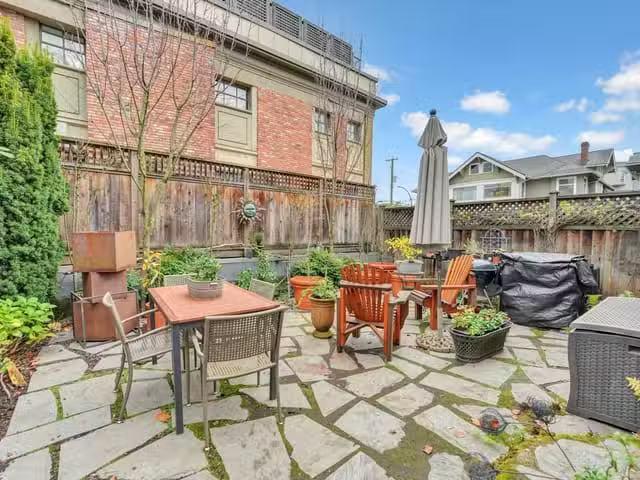 Condo for sale in Vancouver, British Columbia