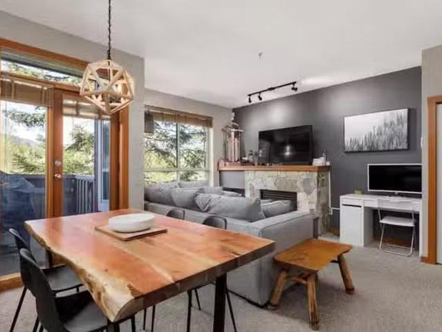 Condo for sale in Whistler, British Columbia