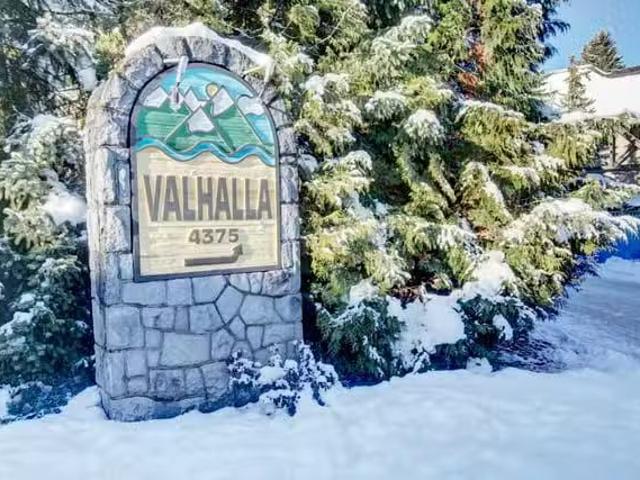 Condo for sale in Whistler Resort Municipality, Squamish-Lillooet Regional District