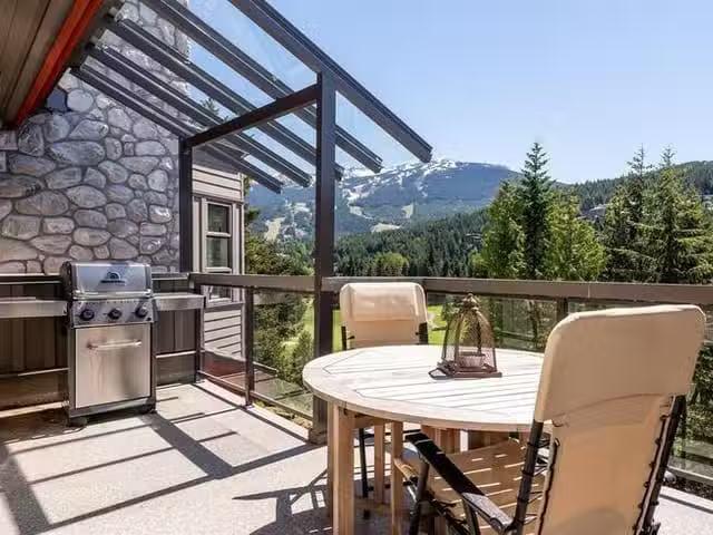 Condo for sale in Whistler, British Columbia