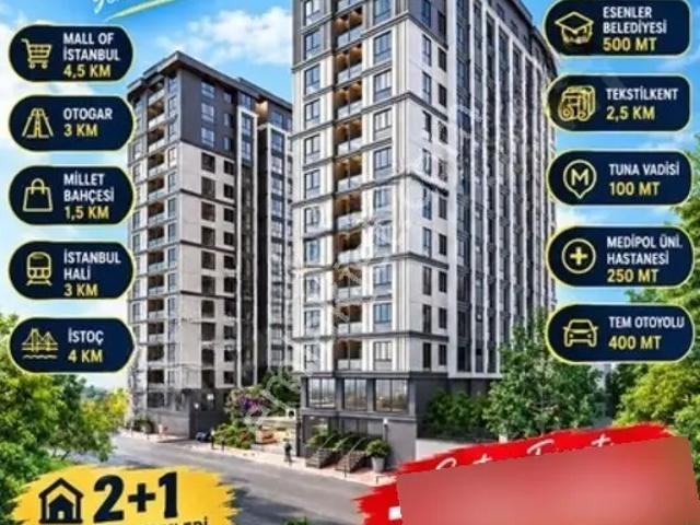 Esenler, İstanbul içerisinde satılık mülk