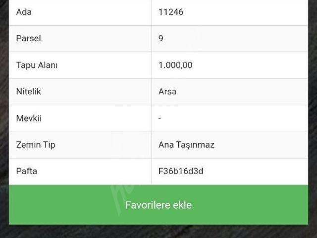 Toybelen, İlkadım içerisinde satılık Dükkan