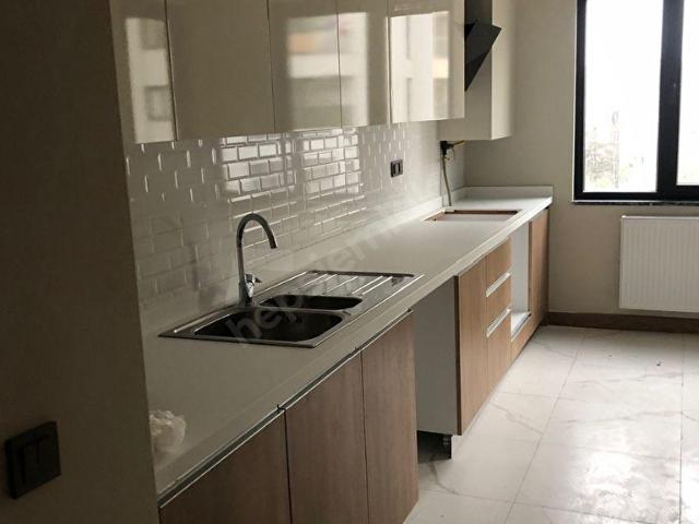 Güngören, İstanbul içerisinde satılık mülk