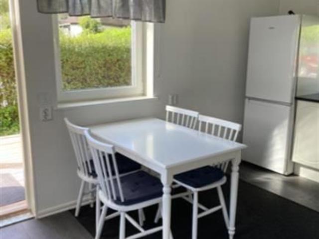 Hus hyra i Stockholm