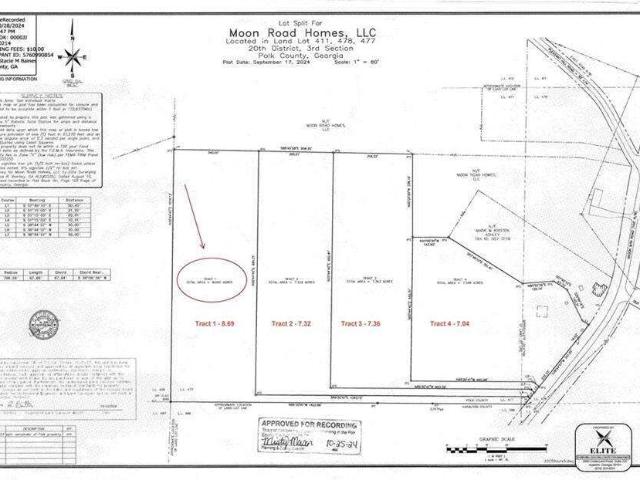 Land for sale in Van Wert, Rockmart