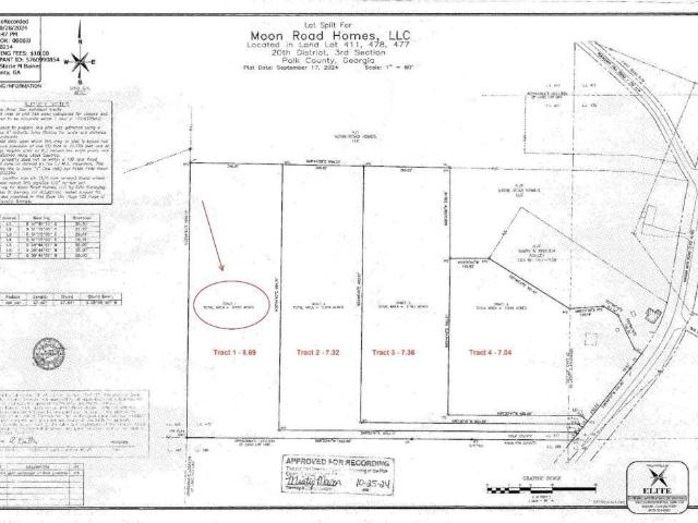Land for sale in Rockmart, Georgia