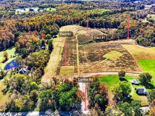 Land for sale in Jackson, Jackson County