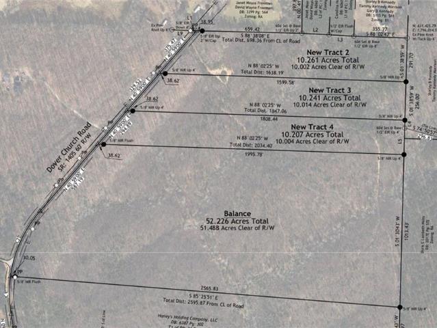 Land for sale in Seagrove, North Carolina