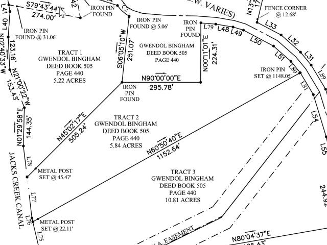 Land for sale in Tennessee