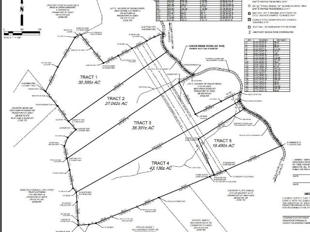 Land for sale in Frankfort, Kentucky
