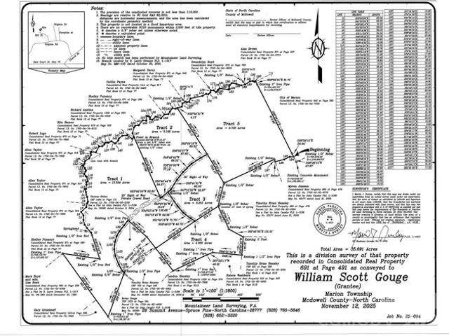 Land for sale in Marion, North Carolina