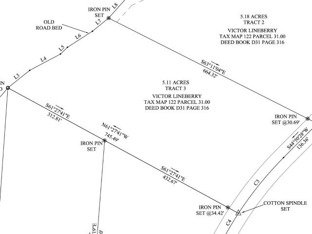Land for sale in Tennessee