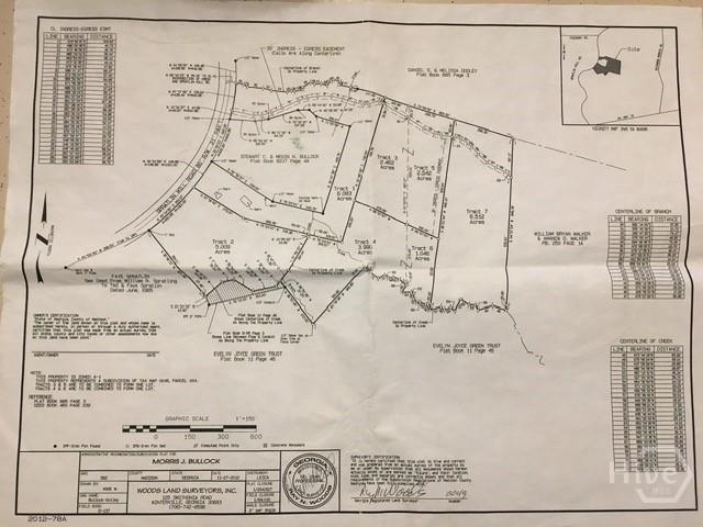 Land for sale in Hull, Georgia