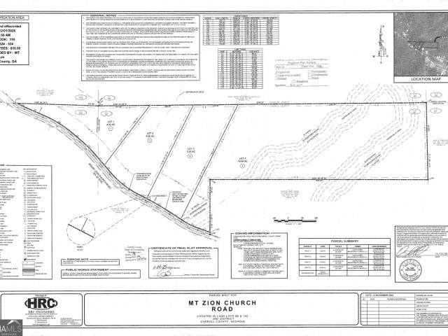 Land for sale in Whitesburg, Georgia