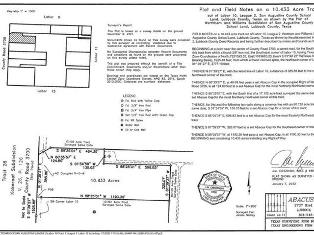 Land for sale in Slaton, Texas
