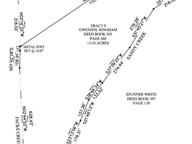 Land for sale in Tennessee
