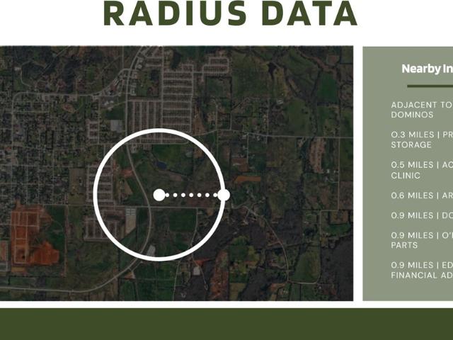 Land for sale in Ark