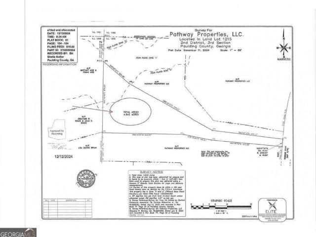 Land for sale in Dallas, Paulding County