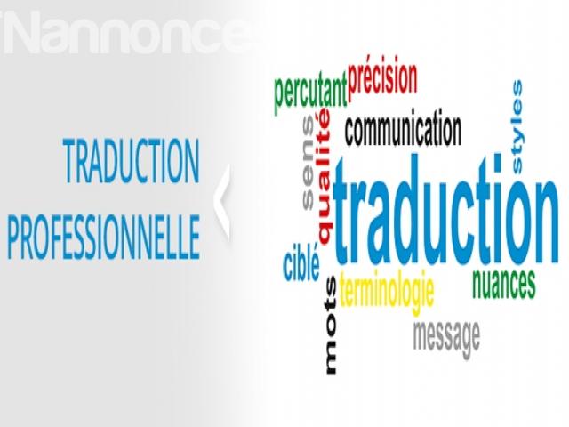 Propriété location