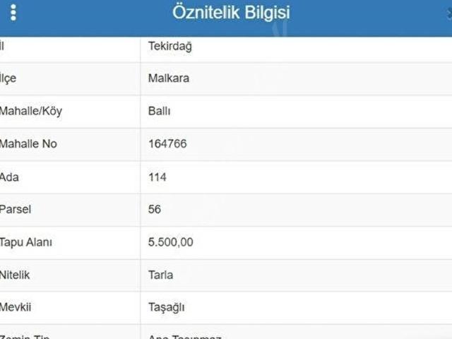Malkara, Tekirdağ içerisinde satılık Arsa