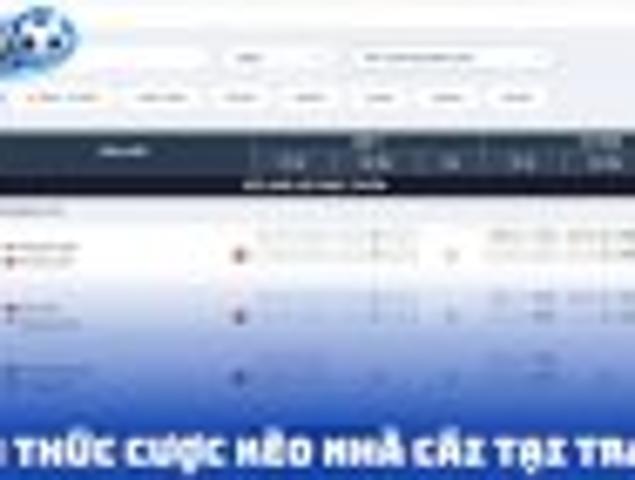 Bất động sản bán tại Hà Nội