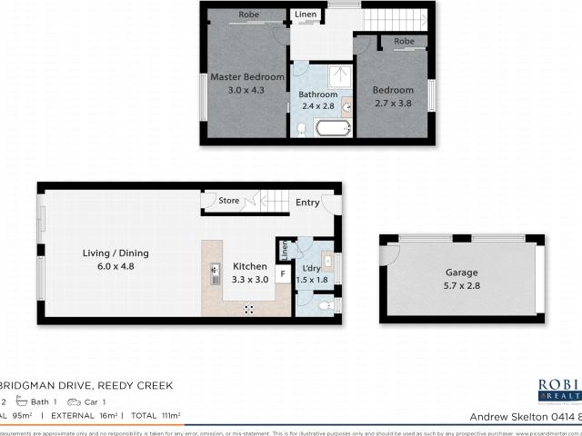 Townhouse for sale in Fernbrook, Queensland