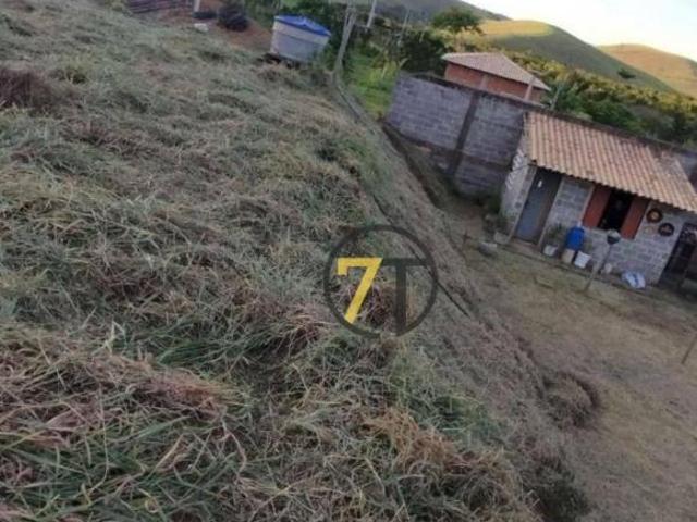 Terreno venda em Região Geográfica Imediata de Juiz de Fora, Juiz de Fora
