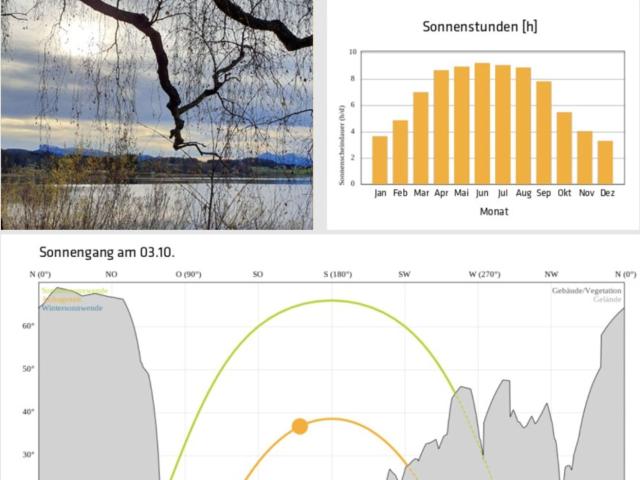 Grundstück kaufen in Vomperbach, Terfens