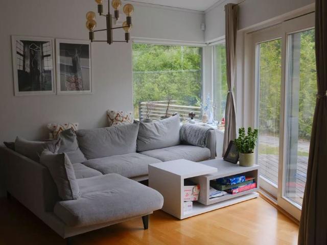 Hus hyra i Västerås, Västmanland