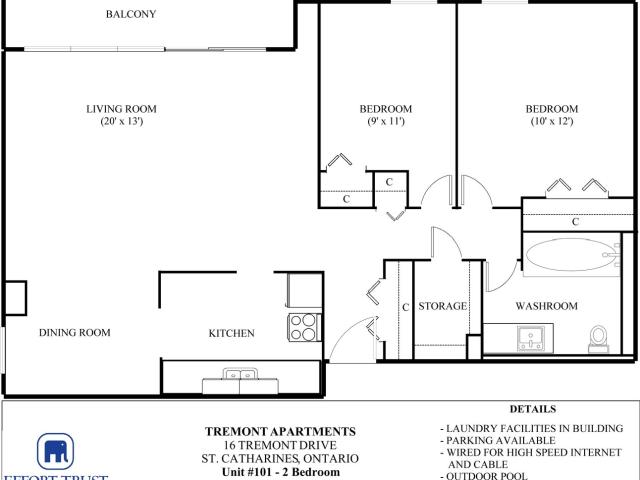 Apartment for rent in Niagara, Ontario