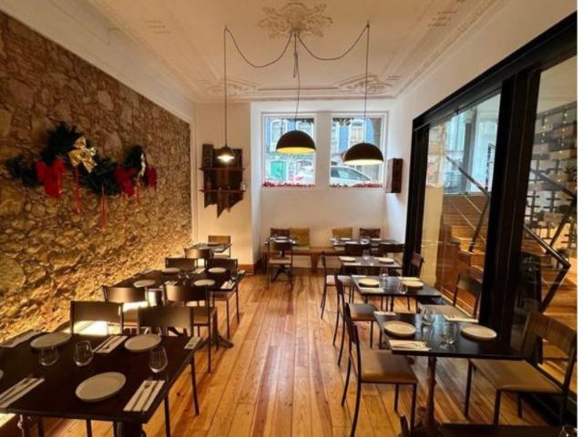 Loja alugar em Lisboa