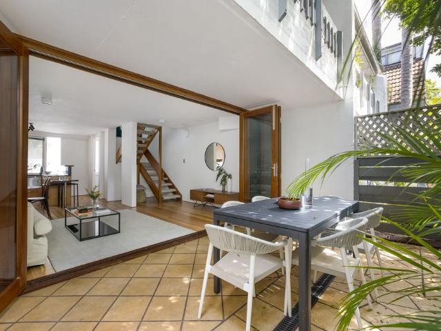 Townhouse for rent in Sydney, New South Wales