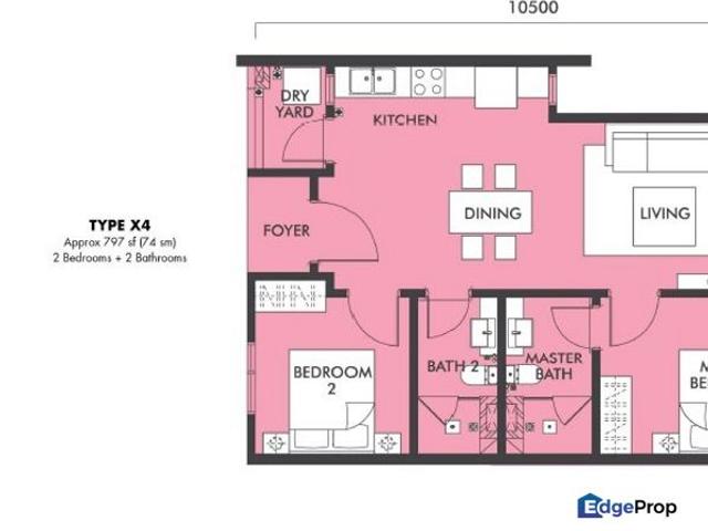 Condominium for sale in Country Heights Damansara, Kuala Lumpur