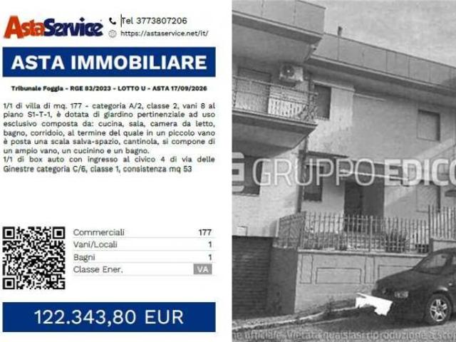 Monolocale in vendita a Puglia, Foggia