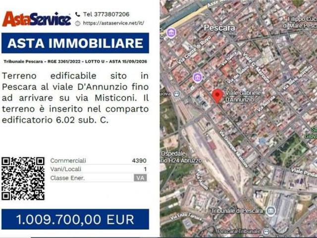 Terreno in vendita a Pescara, Abruzzo