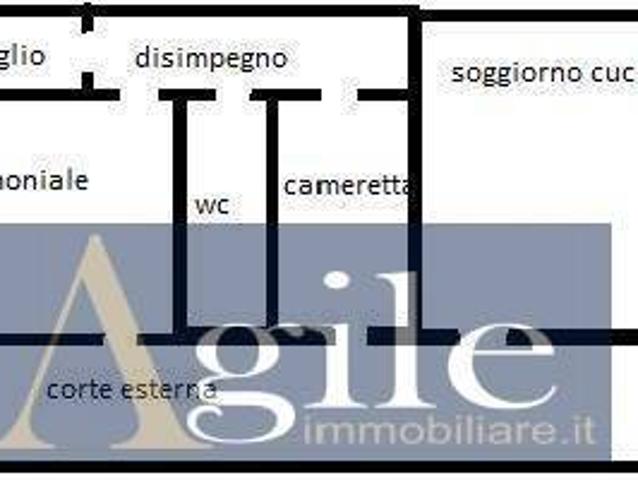 Appartamento in vendita a Ragnola, Marche