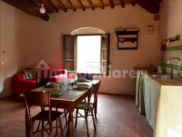 Appartamento in affitto a Terricciola