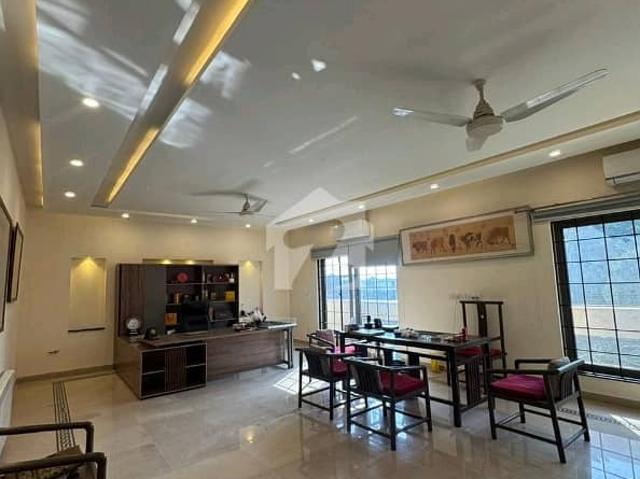 House for rent in Islamabad
