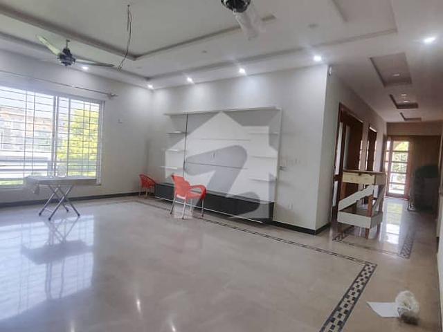 House for rent in Islamabad