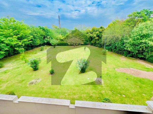 House for rent in Islamabad