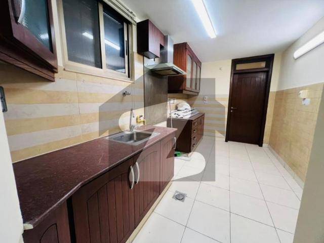 House for rent in Islamabad